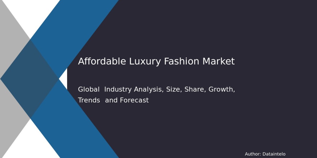 Predictive Analysis: Affordable Luxury Fashion Market 2032