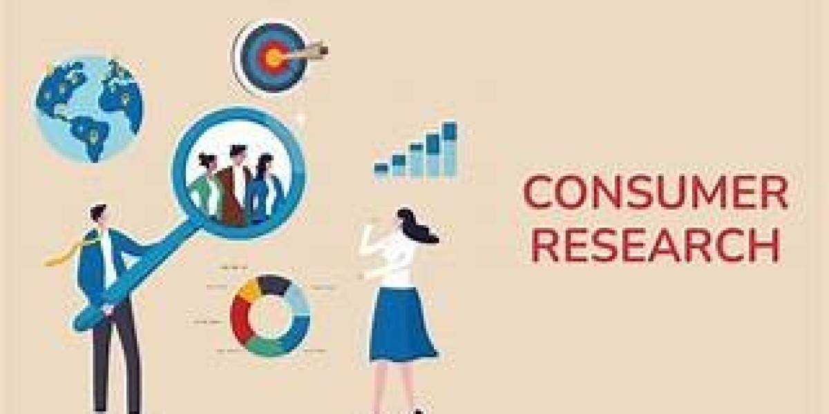Global Centesis Catheters Market Size, Share, Industry Analysis, Growth, Trends Development And Forecast to 2032