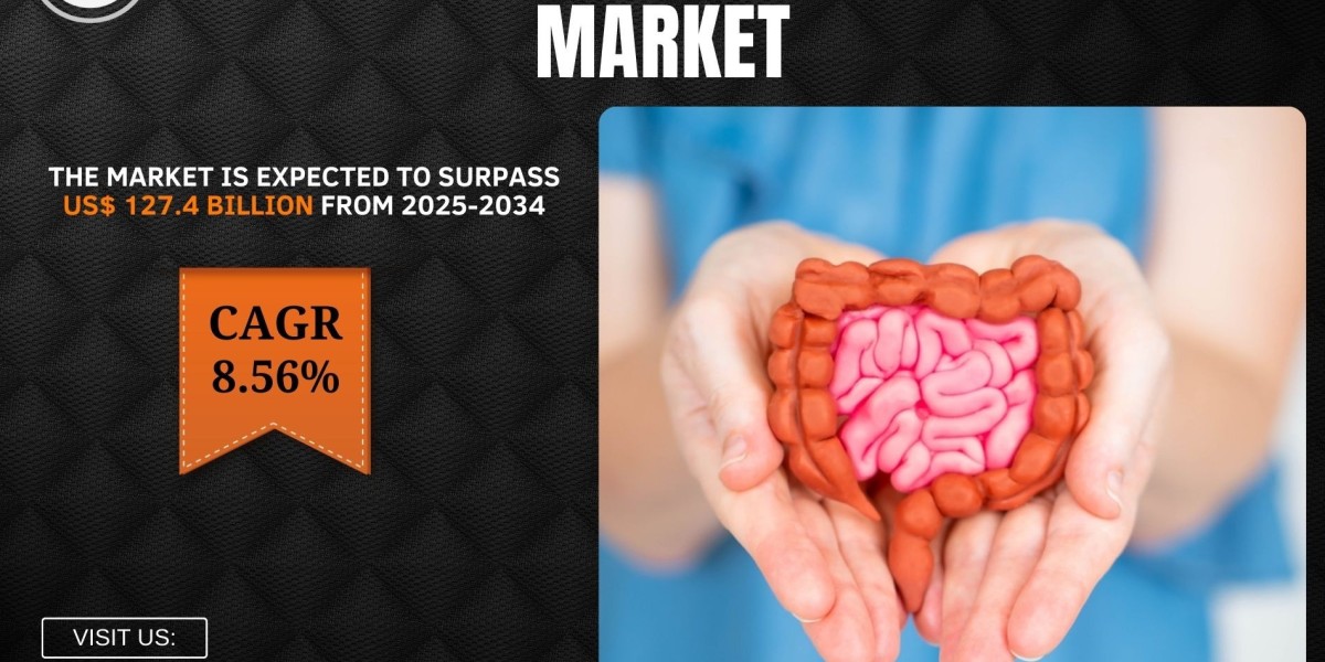 Digestive Health Products Market Demand, Analysis, Growth Driver and Future Opportunities 2034: SPER Market Research