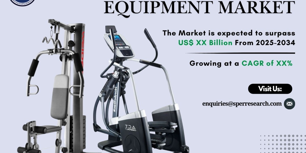 Europe Home Fitness Equipment Market Analysis, Share, Growth and Future Business Opportunities 2034: SPER Market Researc