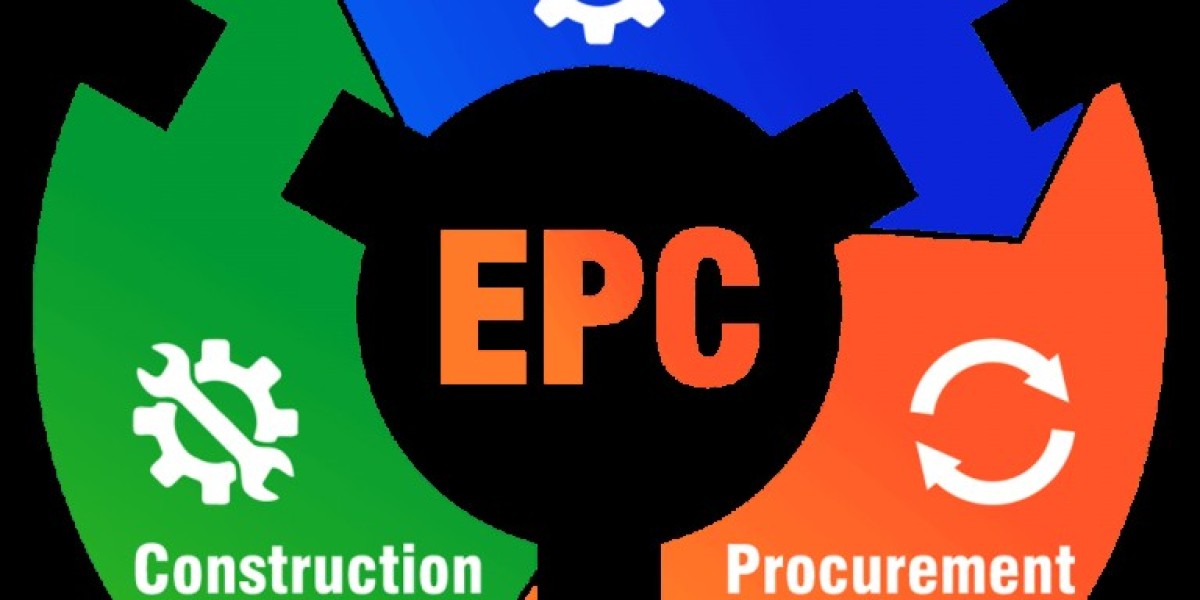 Engineering, Procurement, and Construction Management (EPCM) Market Analysis, Size, Share, Growth, Trends, and Forecasts