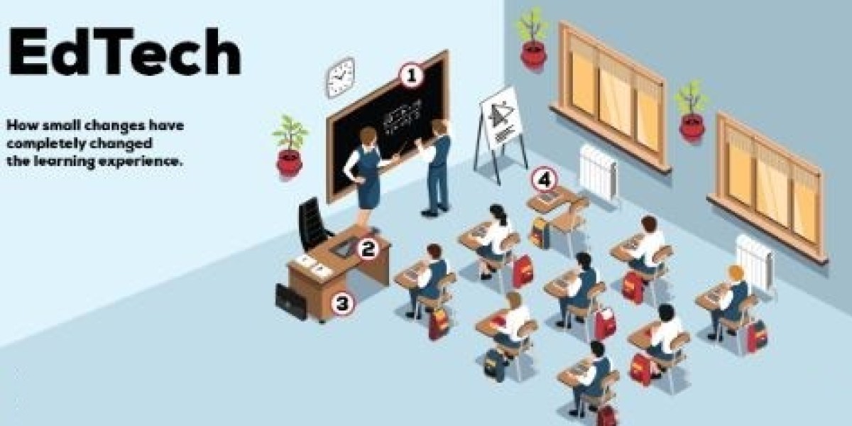 Edtech Market Size, Trends, Industry & Forecast, 2031 | KR