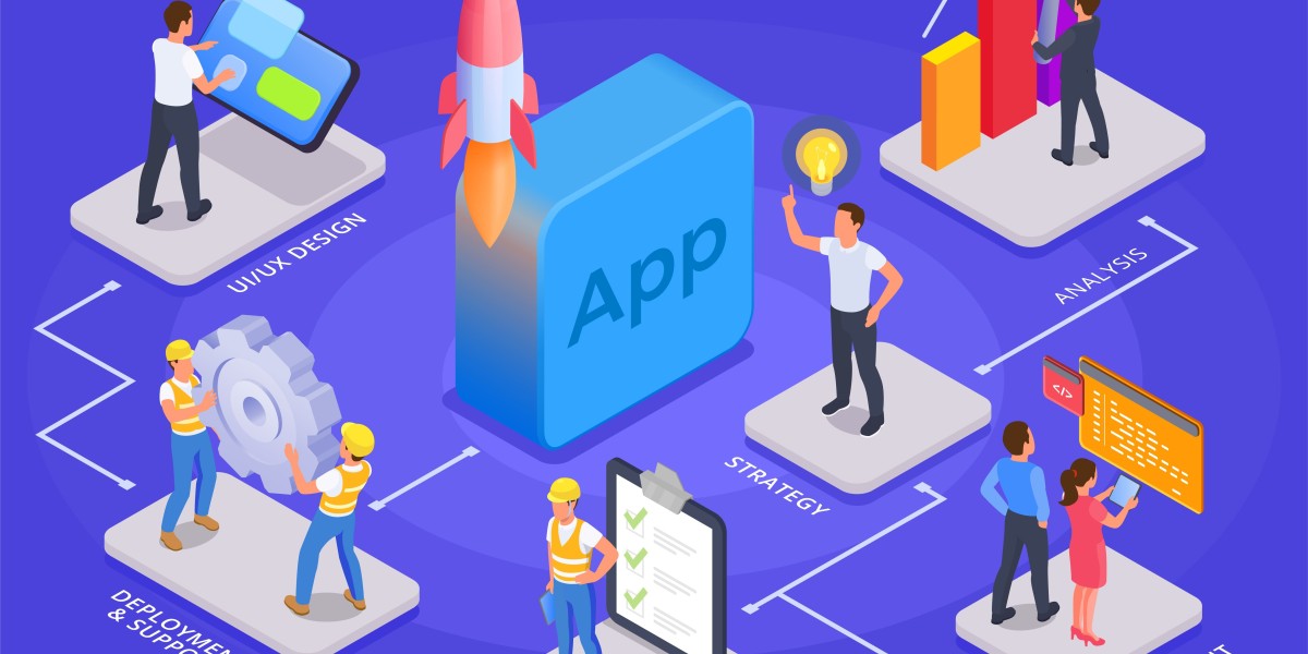 Boost Your Business with Cross Platform App Development