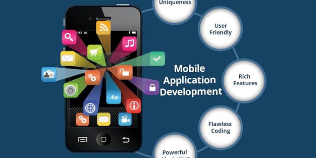 Leading Mobile Application Development Company in Fujairah – Expert App Solutions