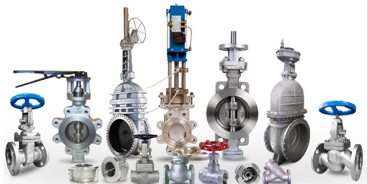Forecasting Industrial Valves Market Growth: Share and Demand Analysis