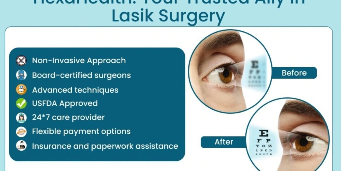 Affordable Lasik Eye Surgery Cost in Delhi NCR
