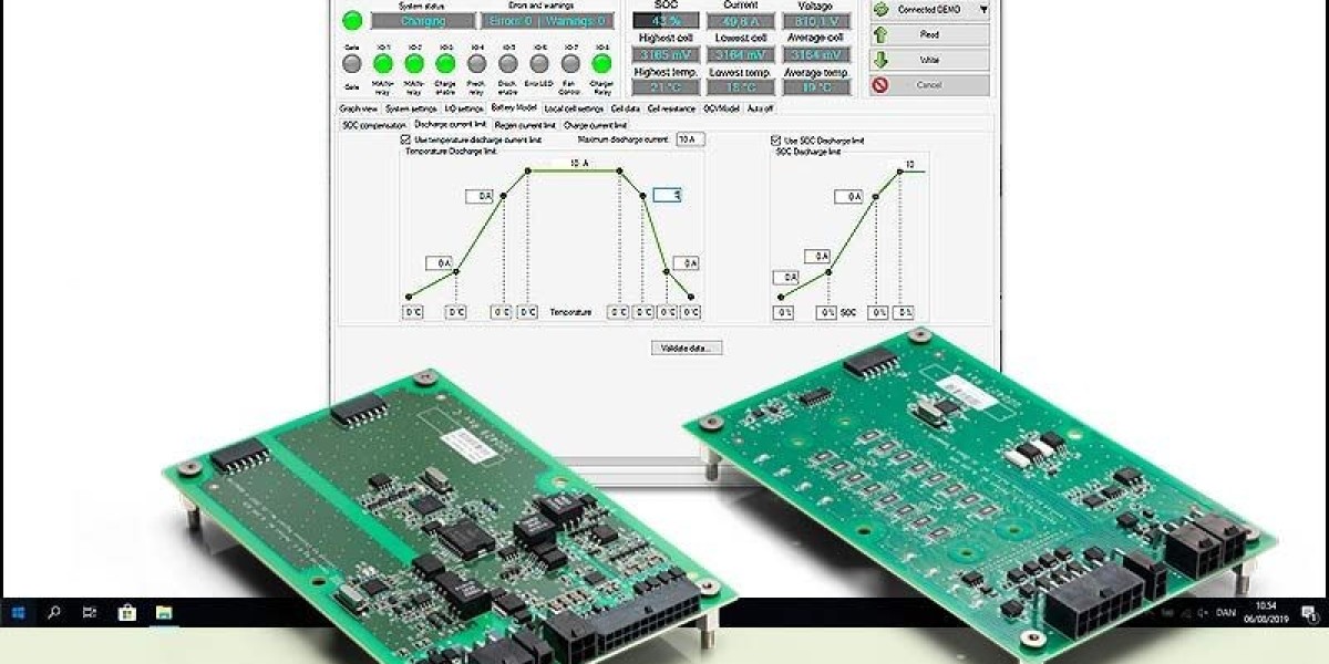 Battery Management System Market Dynamics: Key Drivers, Trends, and Challenges Shaping Growth