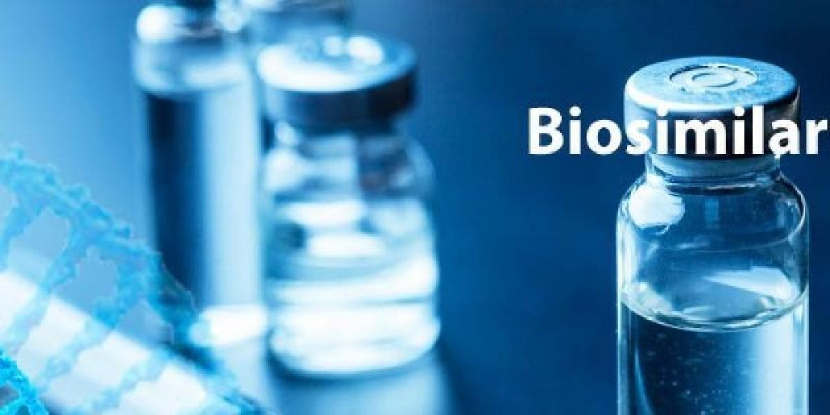 Biosimilar Market Competitive Analysis, Growth, Development Factors 2034