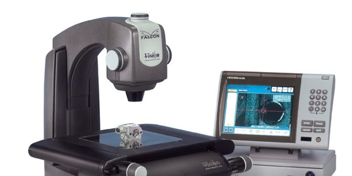 Video Measuring System Market Scope Broadens With Need for Compact, Multi-Functional Measuring Instruments