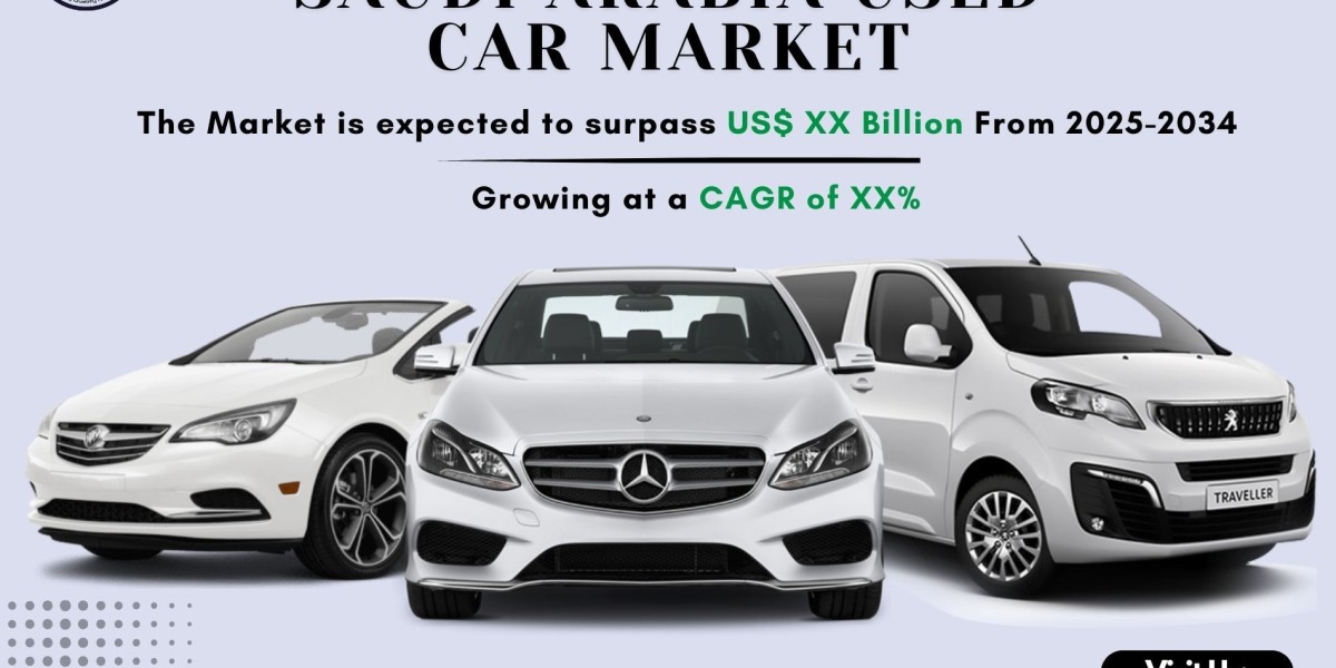 Saudi Arabia Used Car Market Growth, Demand, Challenges and Future Opportunities 2034: SPER Market Research