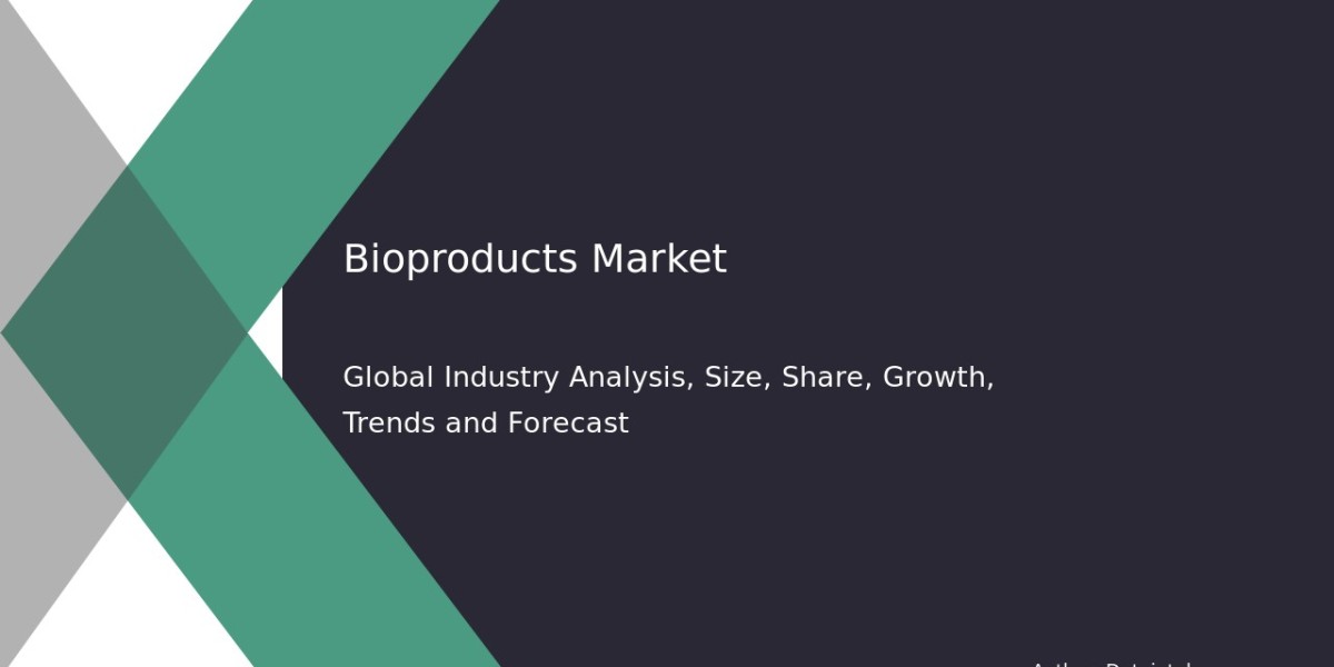 Bioproducts Market En Route to USD 225 Billion Valuation by 2032