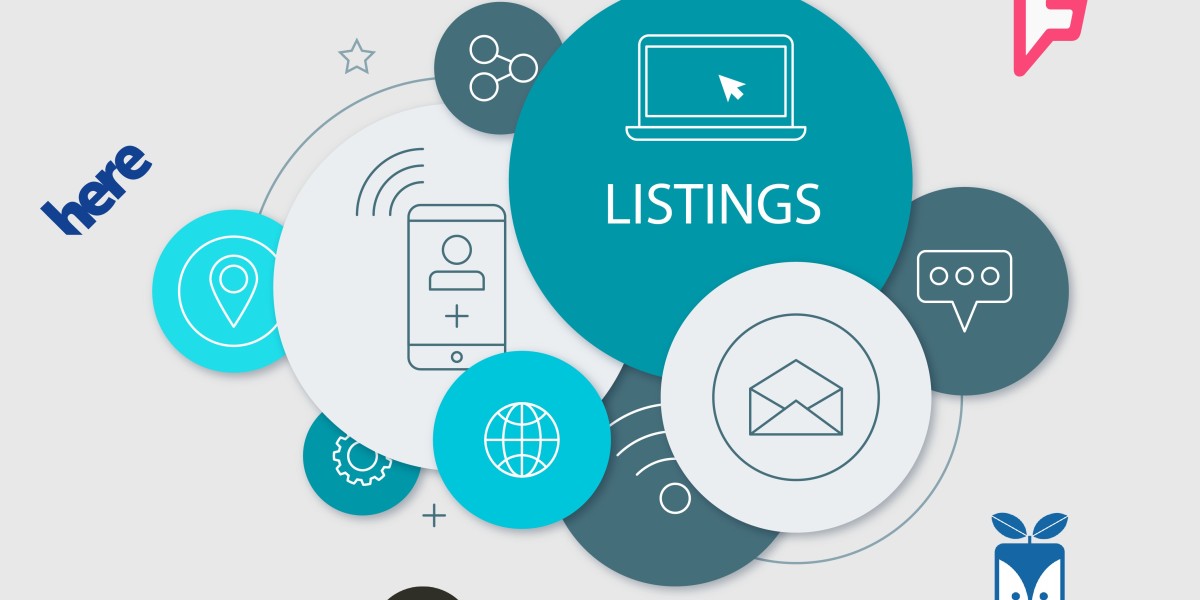 How to List and Promote Your Business for Free in 2025 on Submit Your Business USA