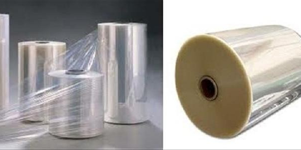 BOPP Film Market Battles Technological Innovation and Sustainability Issues While Maintaining Growth