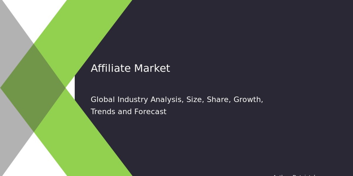 Affiliate Market Analysis for Advertisers and Publishers 2032