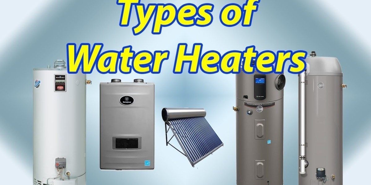 Commercial Water Heaters Market Size, Share, and Growth Outlook