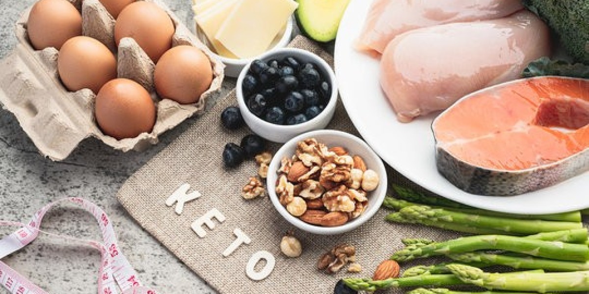 Ketogenic Diet Market Landscape: Identifying Key Market Participants and Their Strategic Expansion Approaches