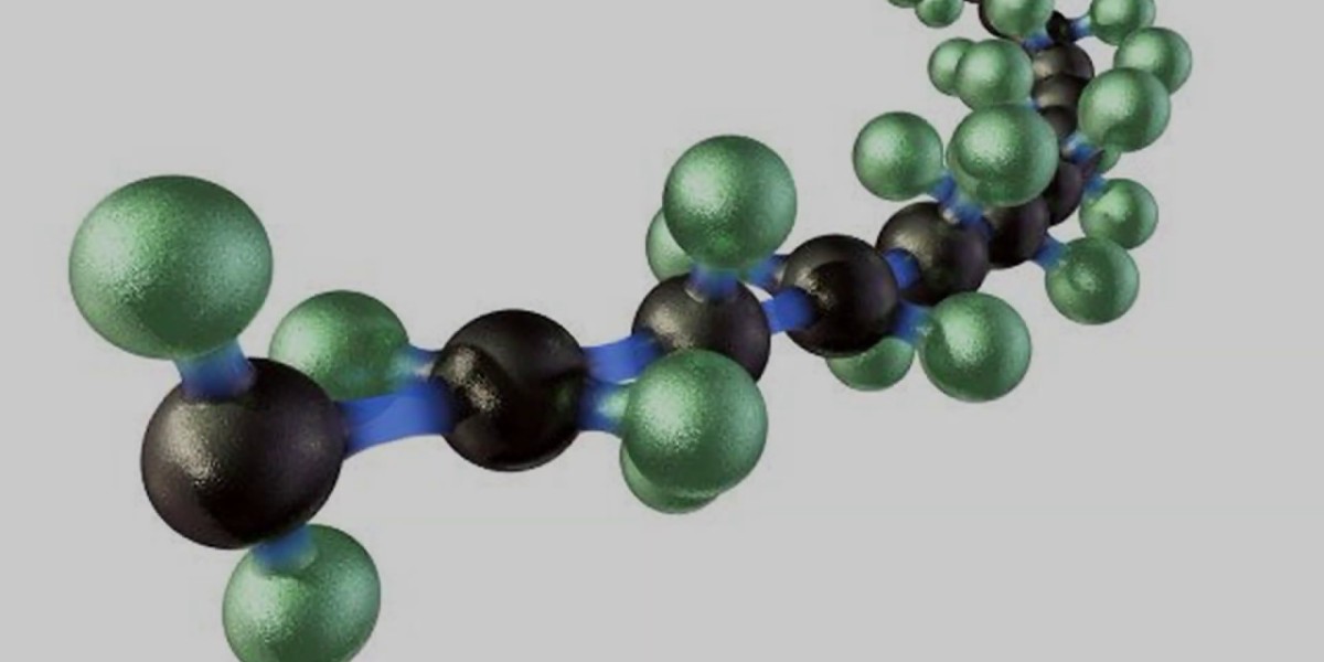 Polymerization Initiator Market by End-Use Industry: A Deep Dive
