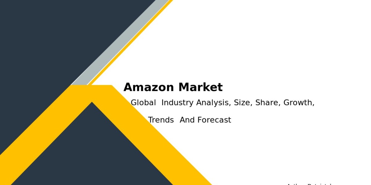 Forecast of Amazon’s Market Dominance to 2032