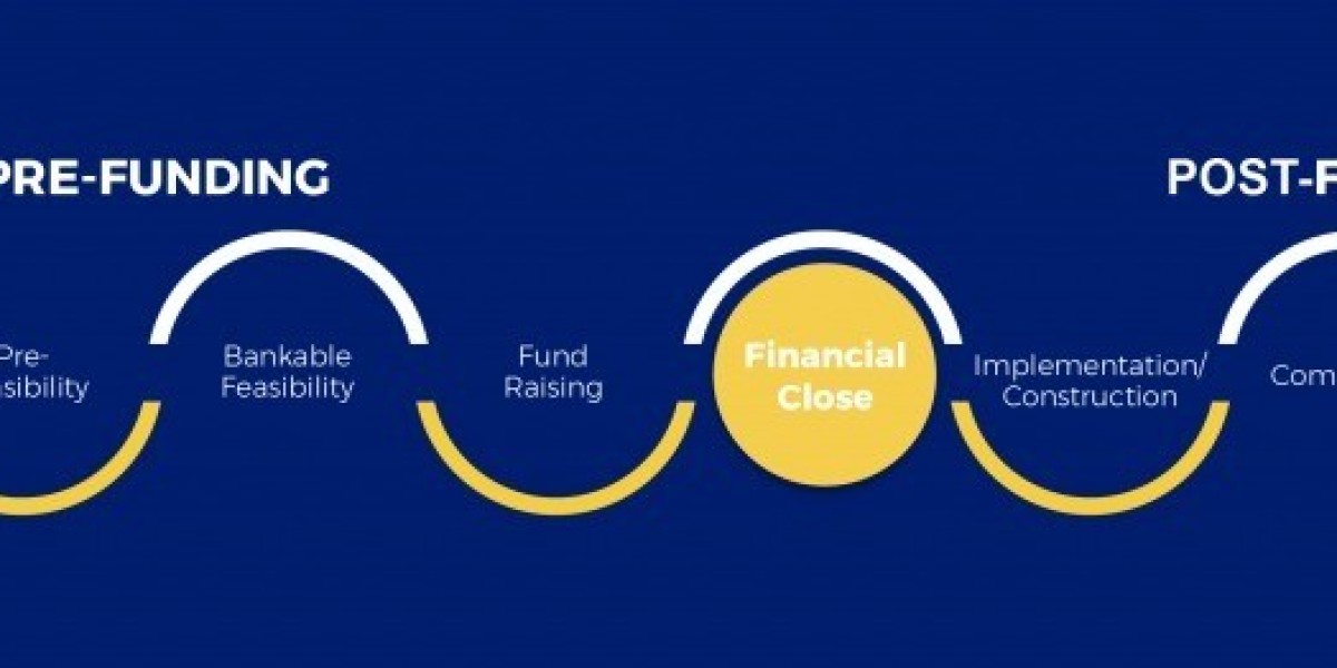 Future-Proofing Energy: The Role of Forecasting