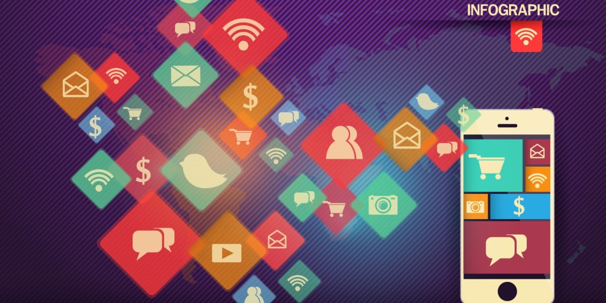 Top Benefits of Choosing .NET Development Services for Your Business