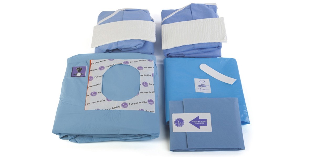 Medical Textiles Market: Exploring the Growth and Trends, Innovations, Challenges, and Future Outlook