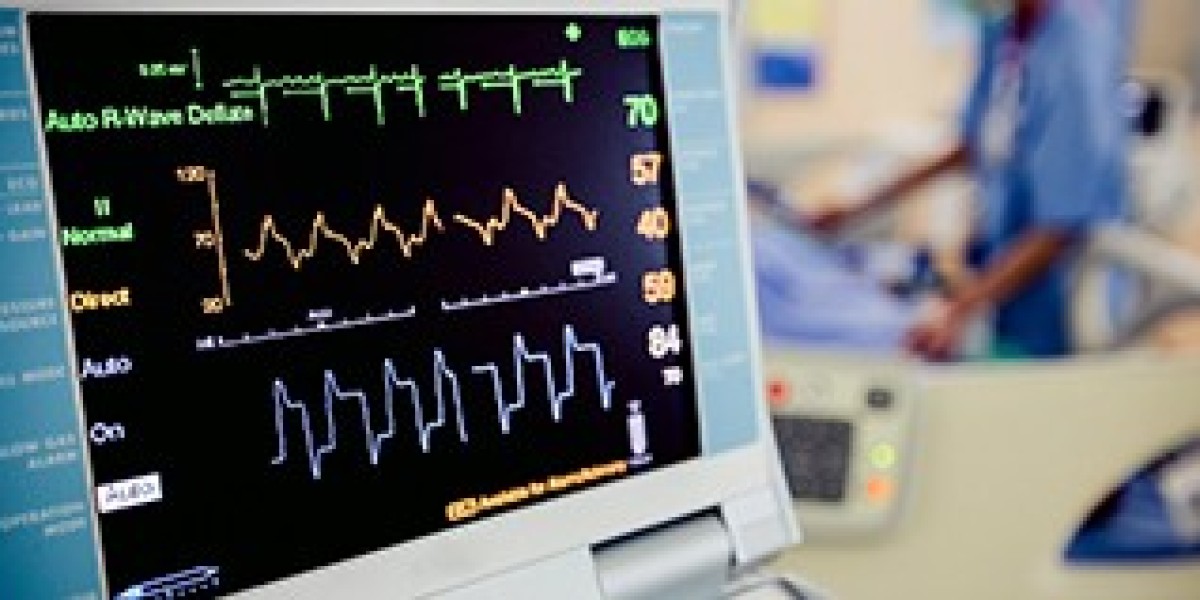 ECG Market Size and Share with Growth Outlook and Demand Trends