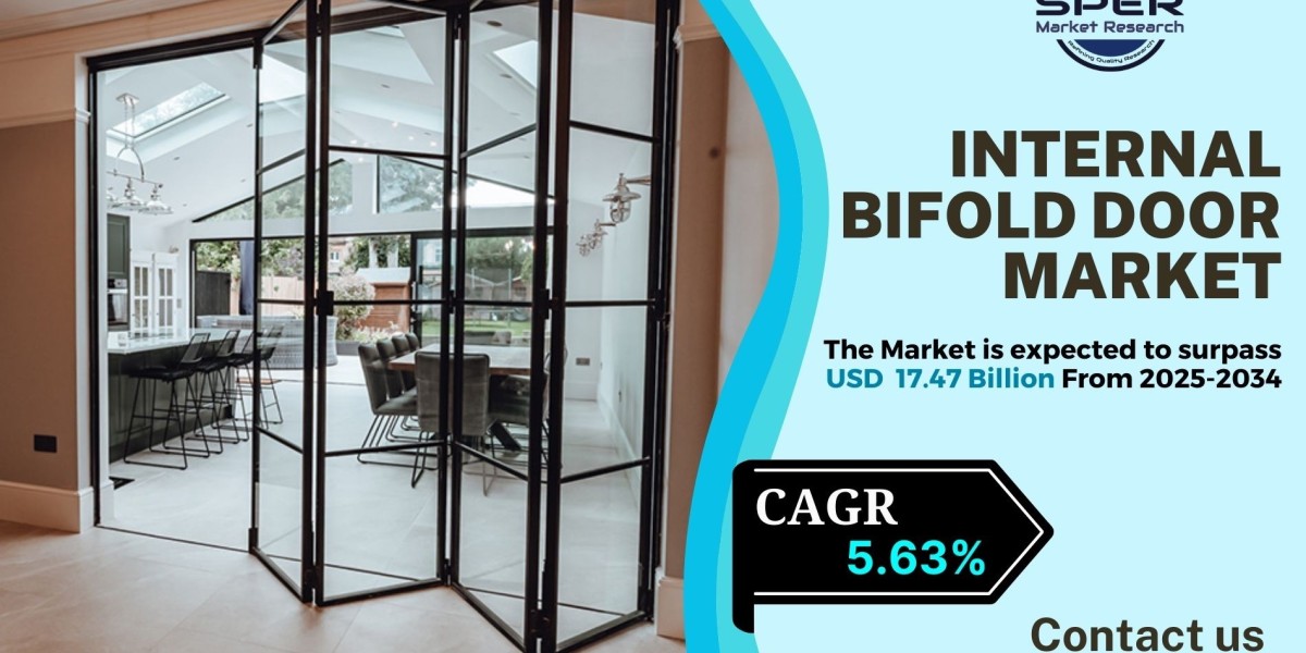Internal Bifold Door Market Demand, Revenue, Scope, Competition and Future Challenegs 2034: SPER Market Research