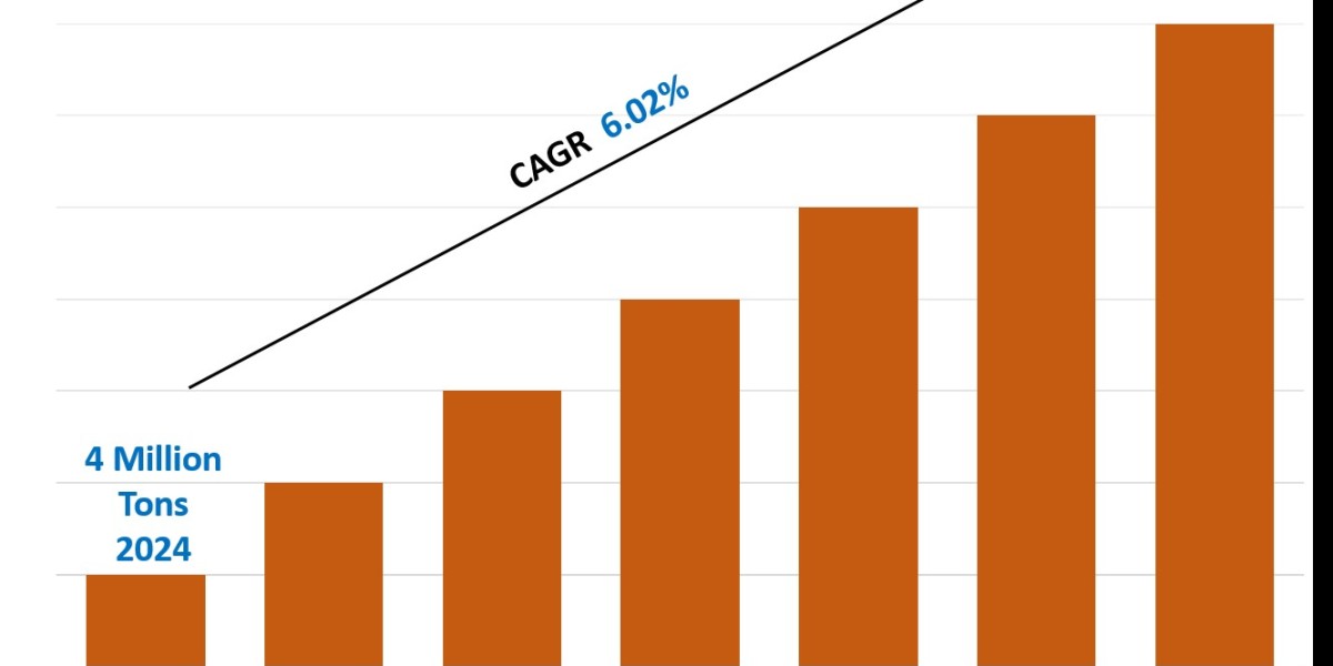 UAE District Cooling Market Size & Share 2025: Key Trends & Projections