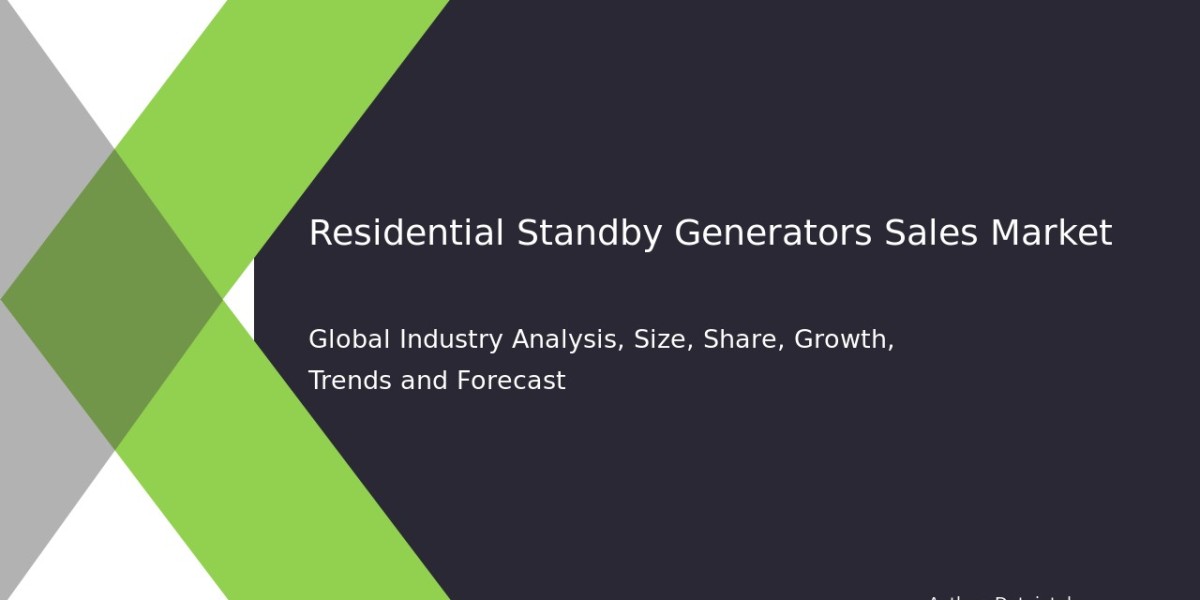 Global Residential Backup Power Market Trends 2032