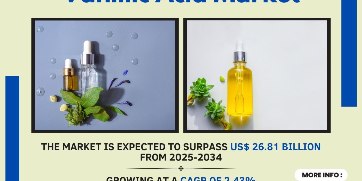 Vanillic Acid Market Demand, Trends, Business Competition and Future Opportunities 2034: SPER Market Research