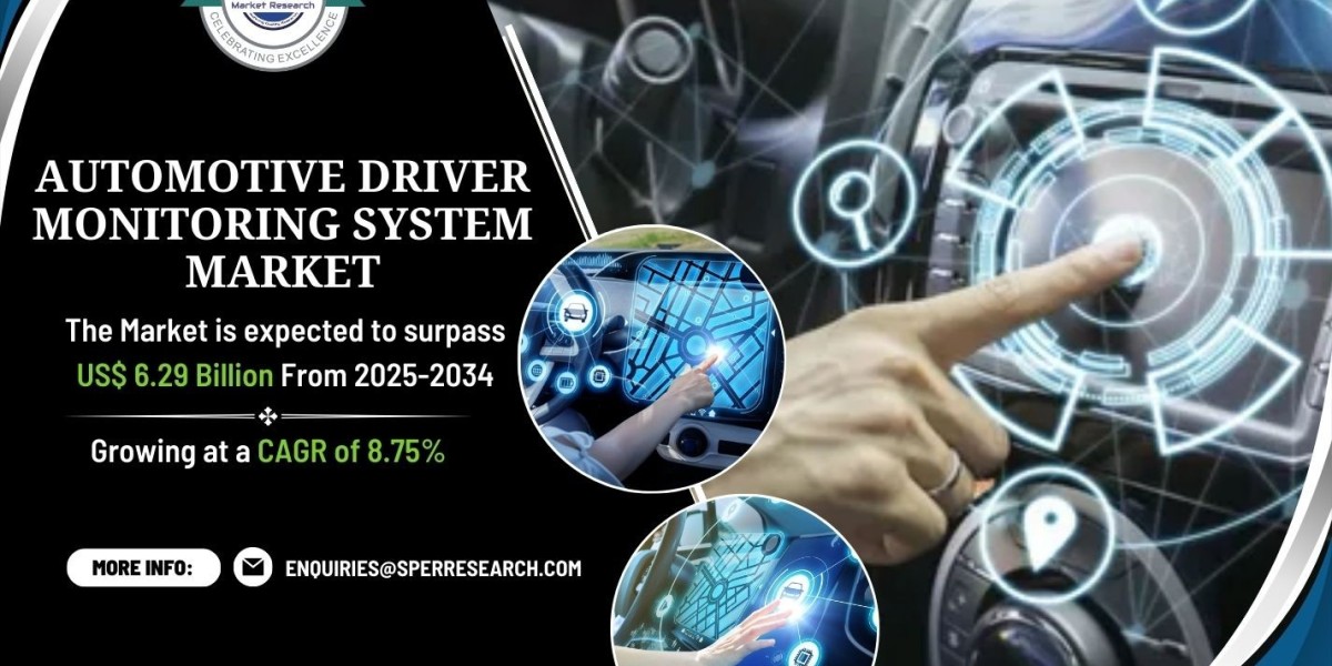 Automotive Driver Monitoring System Market Scope, Trends and Future Opportunities 2034: SPER Market Research