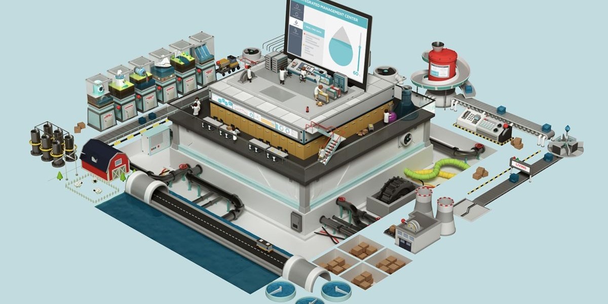 Smart Water Grid Market on Course to Reach USD 58,807.3 million by 2035