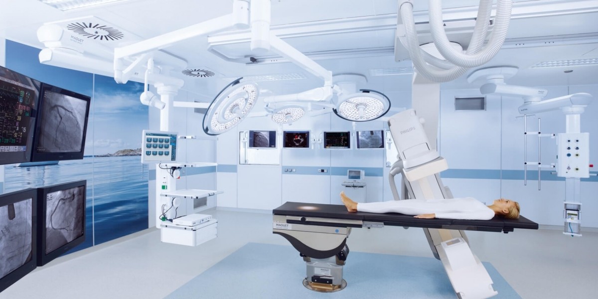 Medical Display Market Threatened By Rapid Technological Change And Limited Skilled Workforce Availability