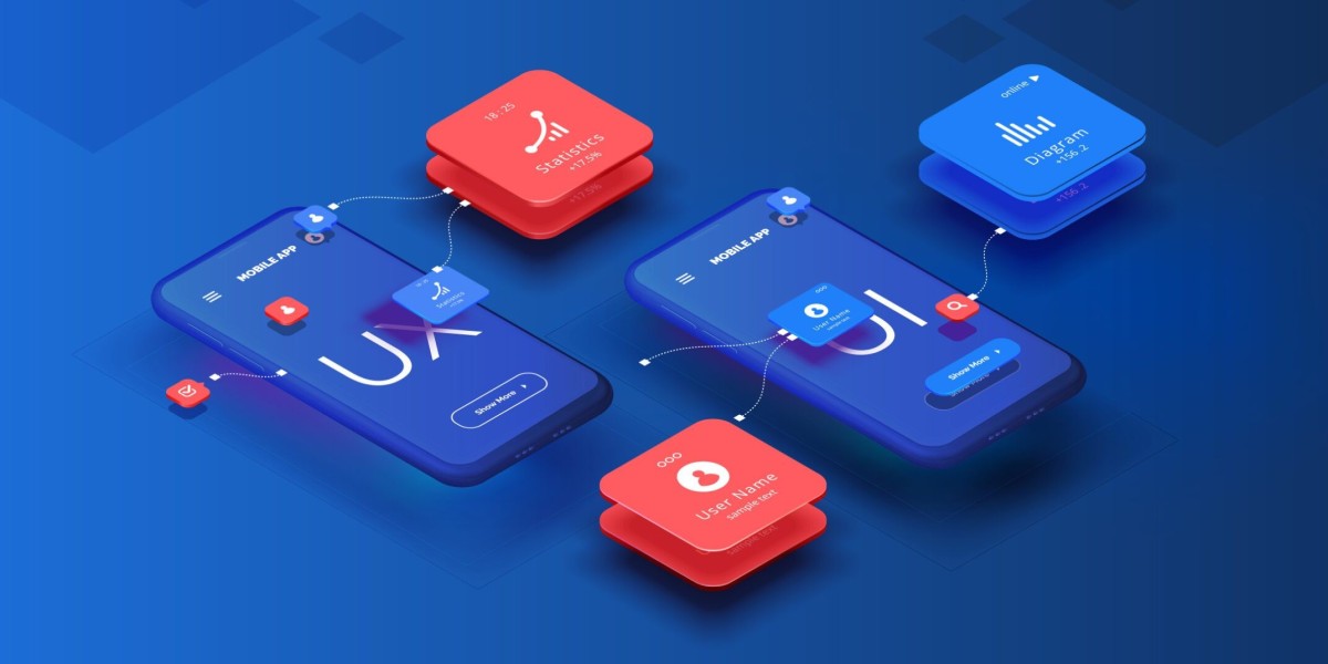 How to Hire UI/UX Designer
