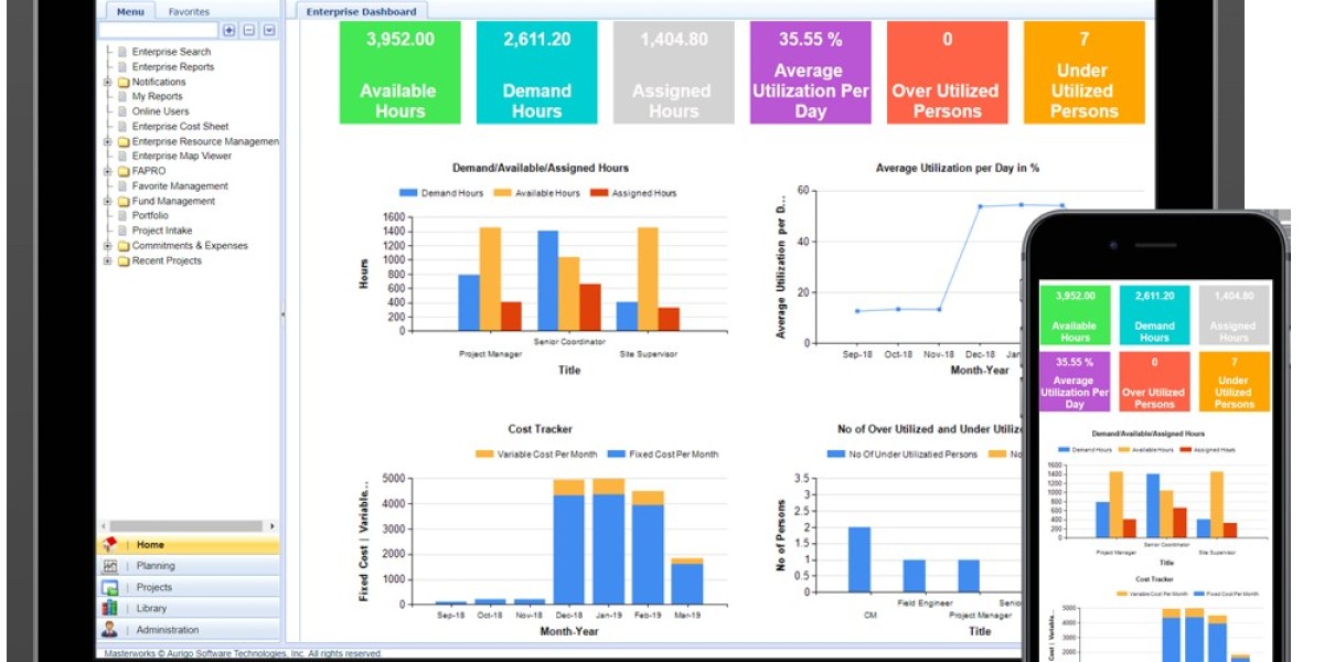 Modernizing Construction in Pakistan: The Rise of Project Management Software