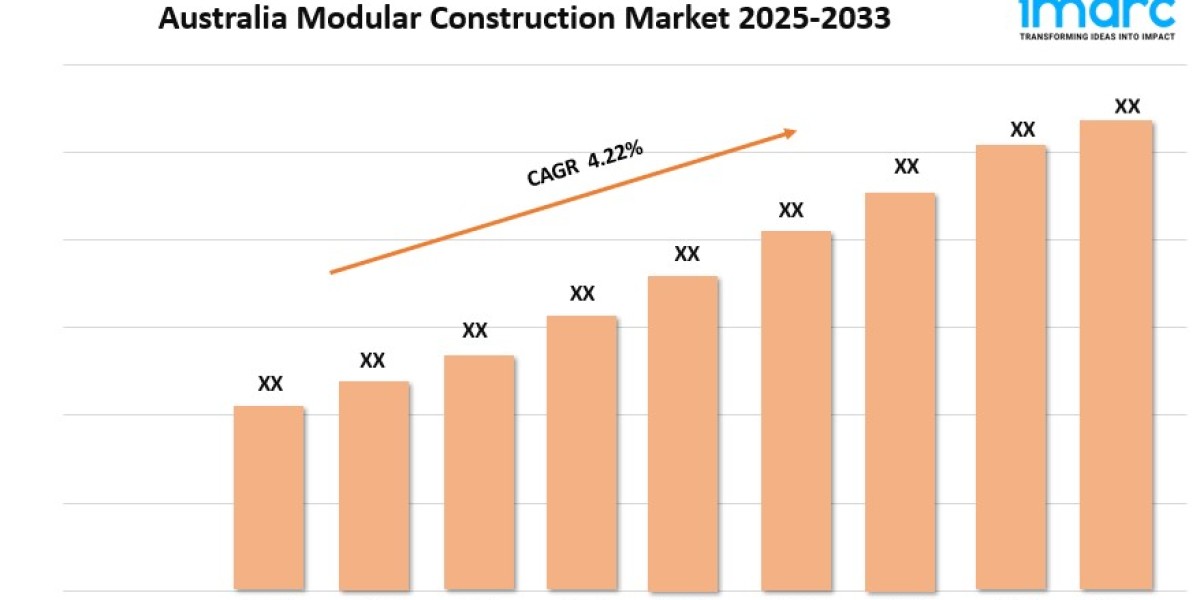Australia Modular Construction Market Trends, Growth, and Forecast 2025-2033