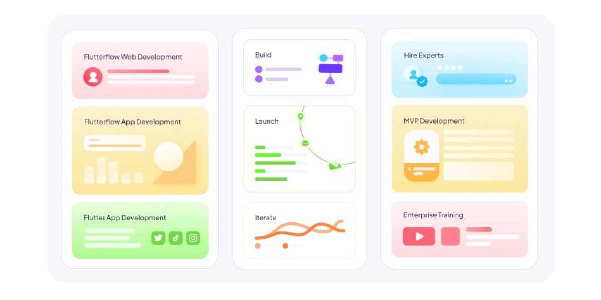 Unlock the Future of App Development with a Flutterflow Agency