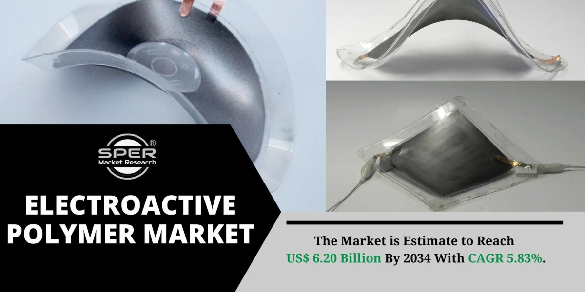 Electroactive Polymer Market Trends, Growth Driver, Demand, Challenges and Future Opportunities 2034: SPER Market Resear