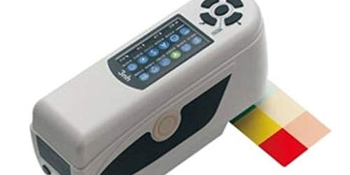 Colorimeter Market Scenario: Evolving Industry Landscape, Technological Innovations, and Global Growth Possibilities