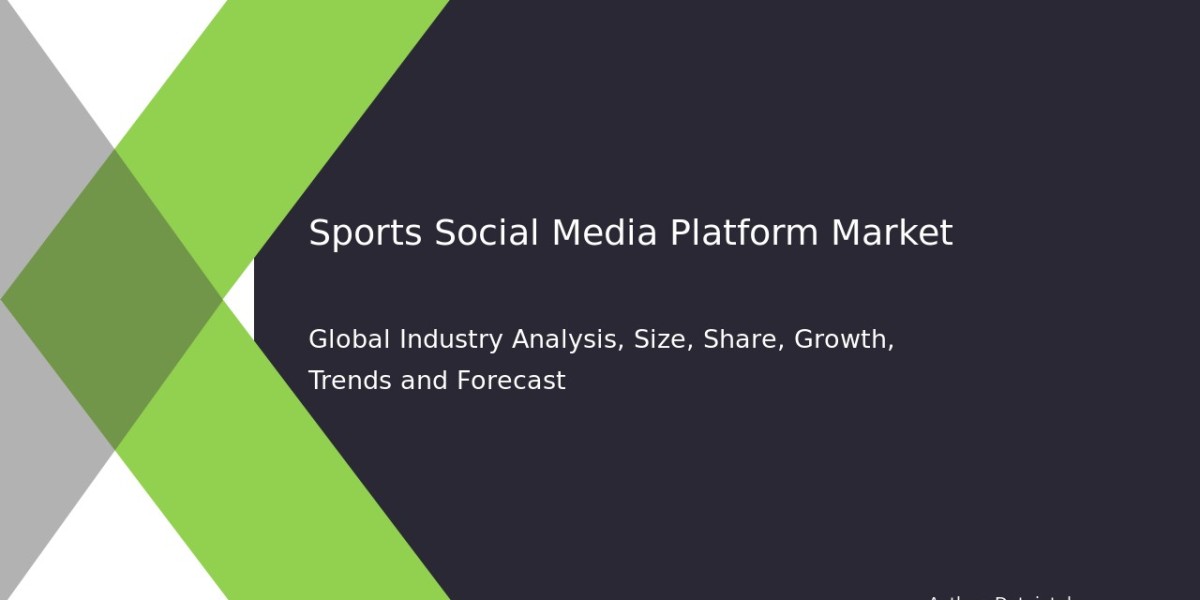 Market Analysis of Sports Social Media Platforms 2032