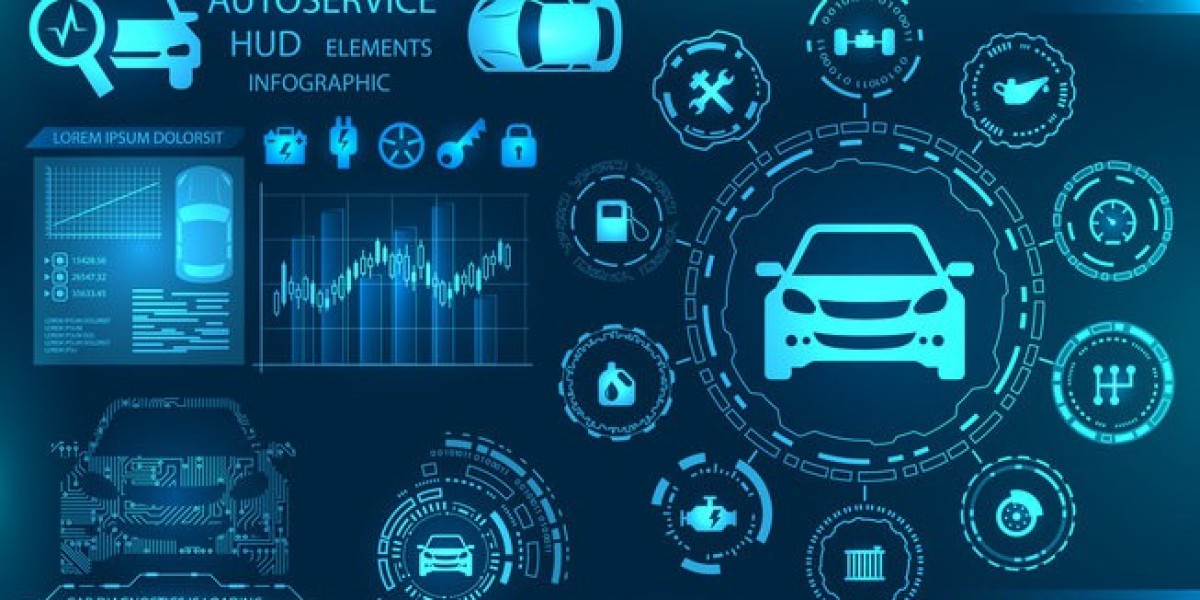 Global Automotive Diagnostics Market Size, Share, Key Drivers, Growth Opportunities and Global Trends 2032