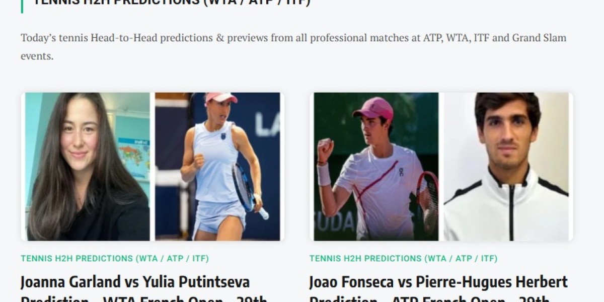 Matchstat Predictions Blog: Your Ultimate Source for WTA & ATP Tennis Predictions
