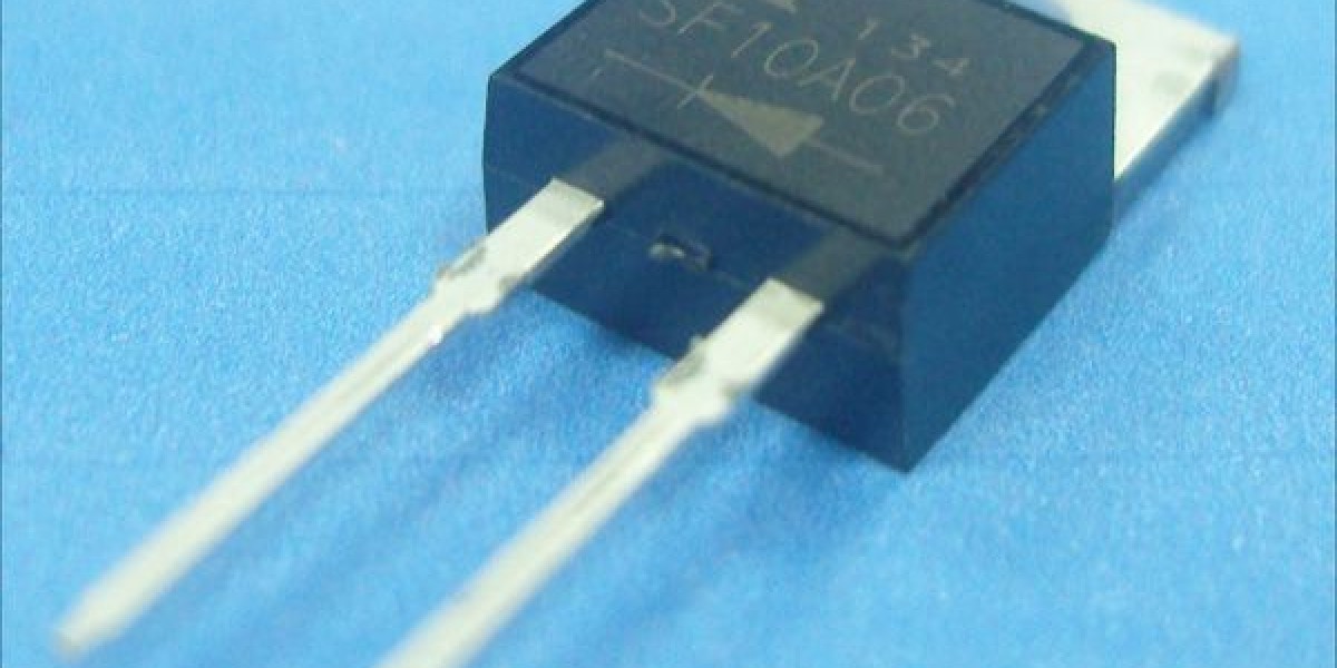 Fast Rectifiers Market Dynamics: Evaluating Key Forces Shaping Growth, Adoption, and Technology Integration