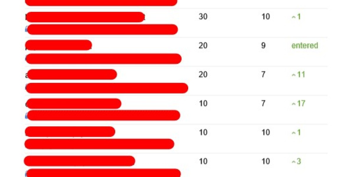 The Most Prevalent Issues In Freelance Seo Consultant Hourly Rate