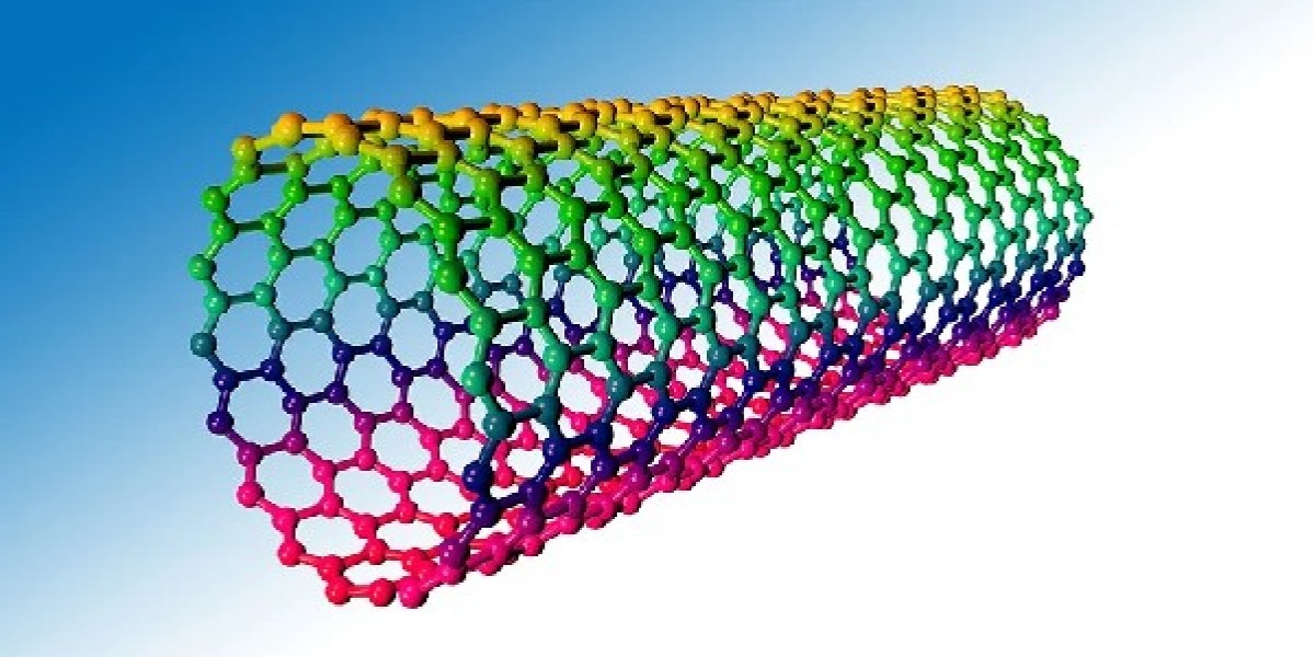 Single-walled Carbon Nanotube Market is Expected to Gain Popularity Across the Globe by 2031