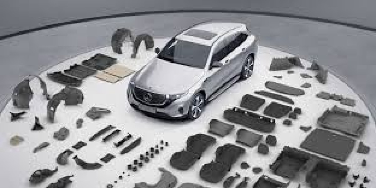 Automotive Plastics Market Forecast: Impact of Stringent Emission Regulations on Material Selection Strategies