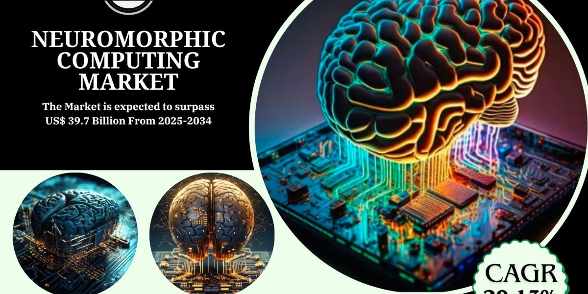 Neuromorphic Computing Market Analysis, Demand and Future Outlook 2034