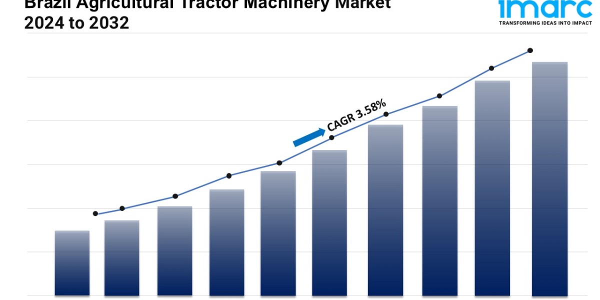 Brazil Agricultural Tractor Machinery Market Trends, Demand, Growth and Business Opportunities 2025-2033