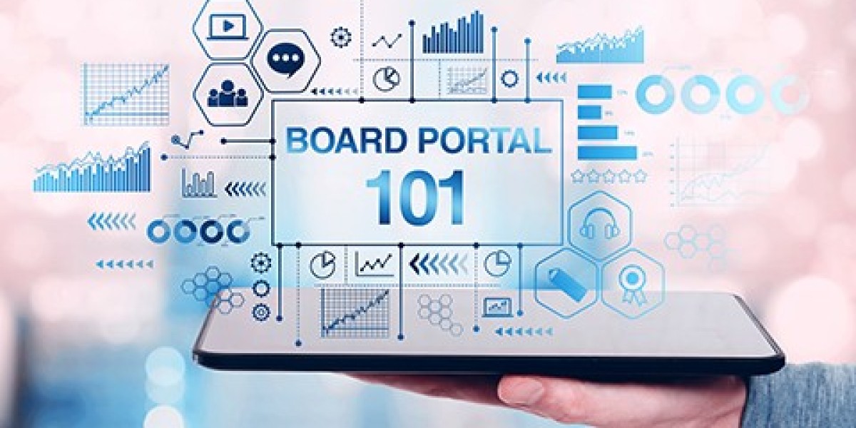 Board Portal Market and Demand for Mobile-First Interfaces
