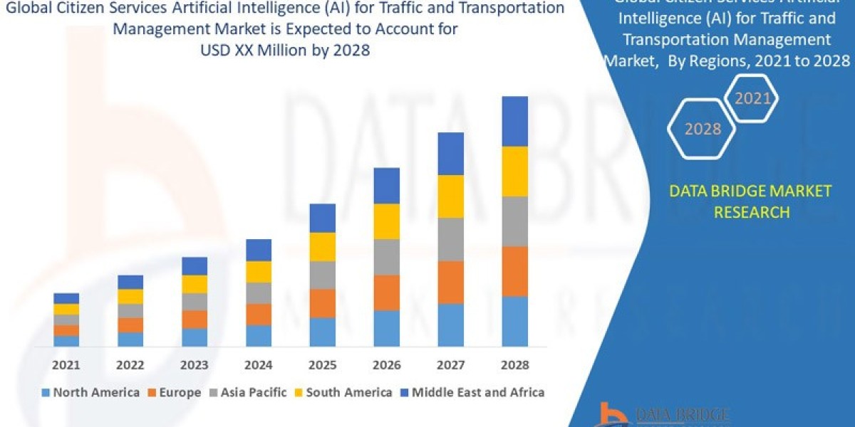 Citizen Services Artificial Intelligence (AI) for Traffic and Transportation Management Market CAGR of 49.4% for the for